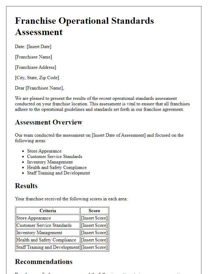 Letter template of franchise operational standards assessment