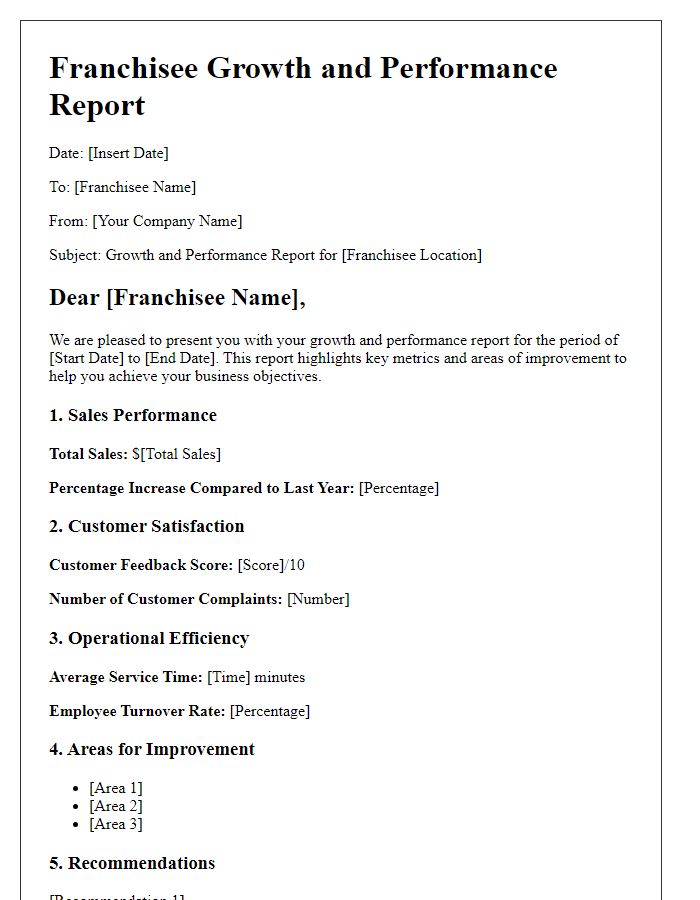 Letter template of franchisee growth and performance report.