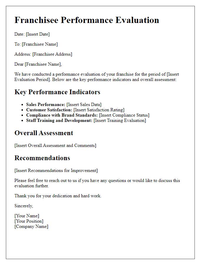 Letter template of franchisee performance evaluation.