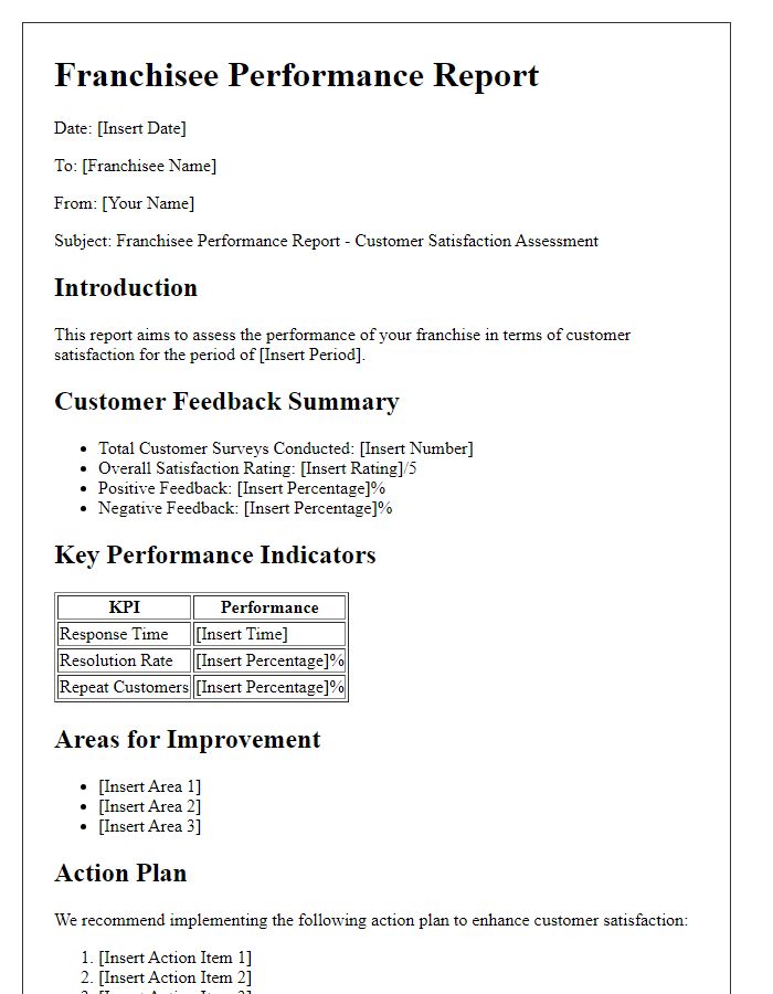 Letter template of franchisee performance report for assessing customer satisfaction