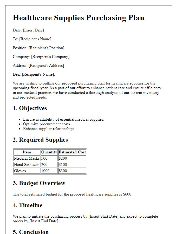 Letter template of healthcare supplies purchasing plan