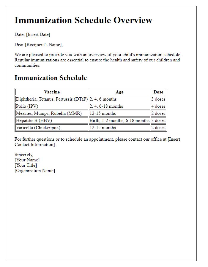 Letter template of immunization schedule overview