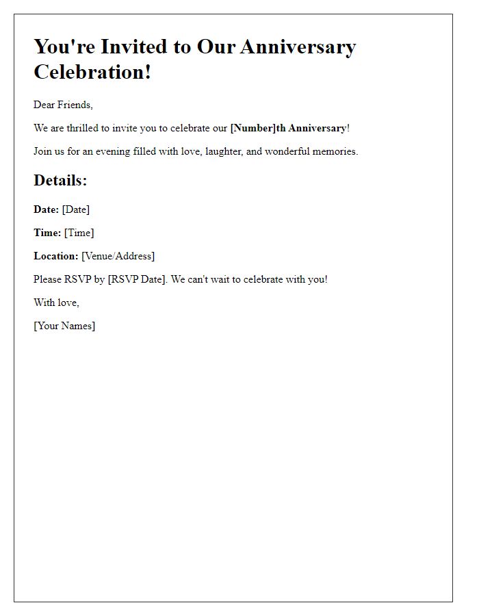 Letter template of an anniversary celebration invitation for friends.