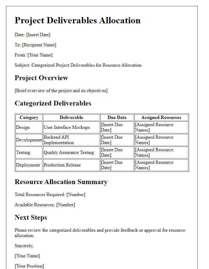 Letter template of categorized project deliverables for resource allocation