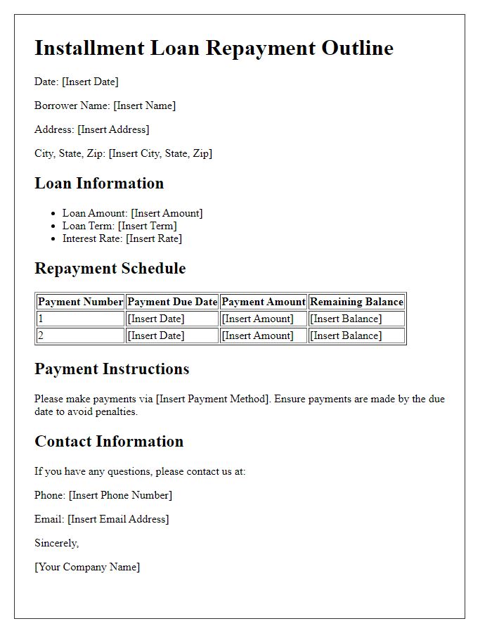 Letter template of installment loan repayment outline