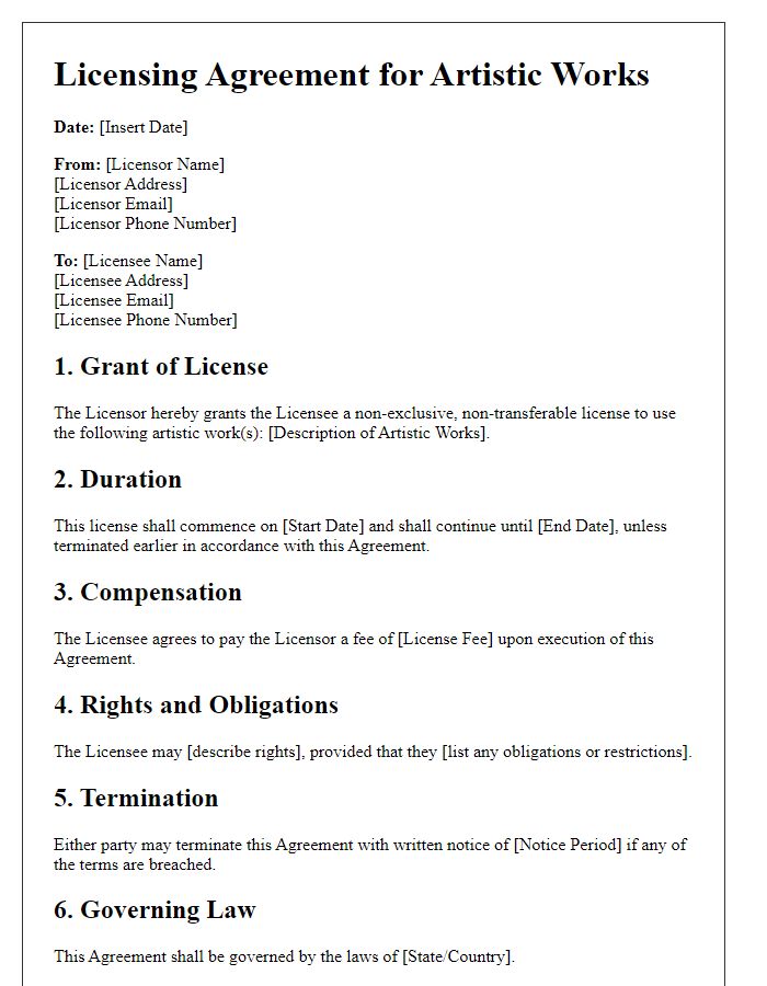 Letter template of licensing agreement for artistic works