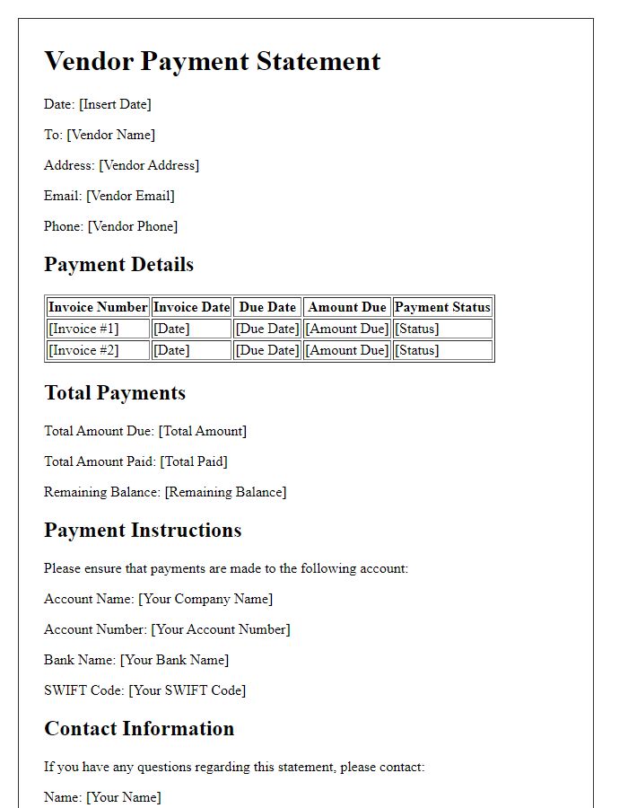 Letter template of detailed vendor payment statement