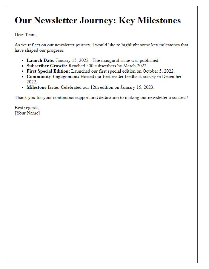 Letter template of presenting key milestones of our newsletter journey