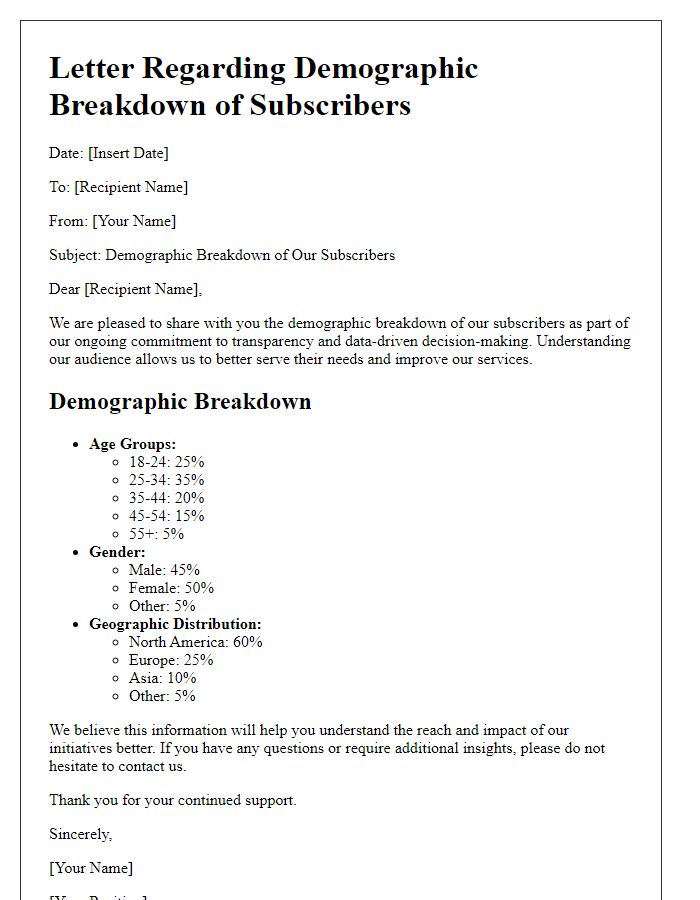 Letter template of demographic breakdown of subscribers