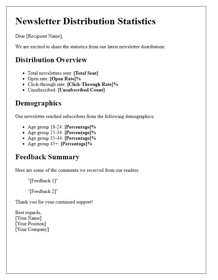 Letter template of newsletter distribution statistics