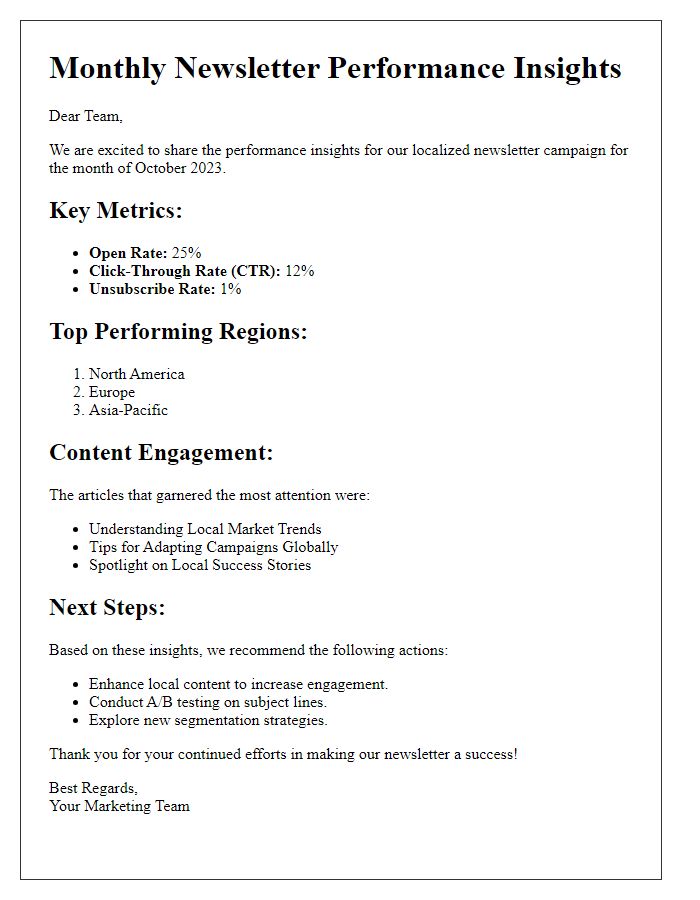 Letter template of localized newsletter performance insights