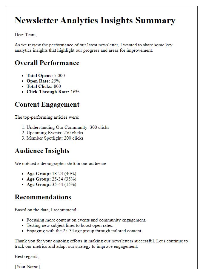 Letter template of summarizing newsletter analytics insights