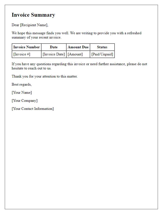 Letter template of refreshed invoice summary for recipients.