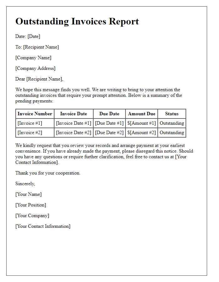 Letter template of outstanding invoices report.