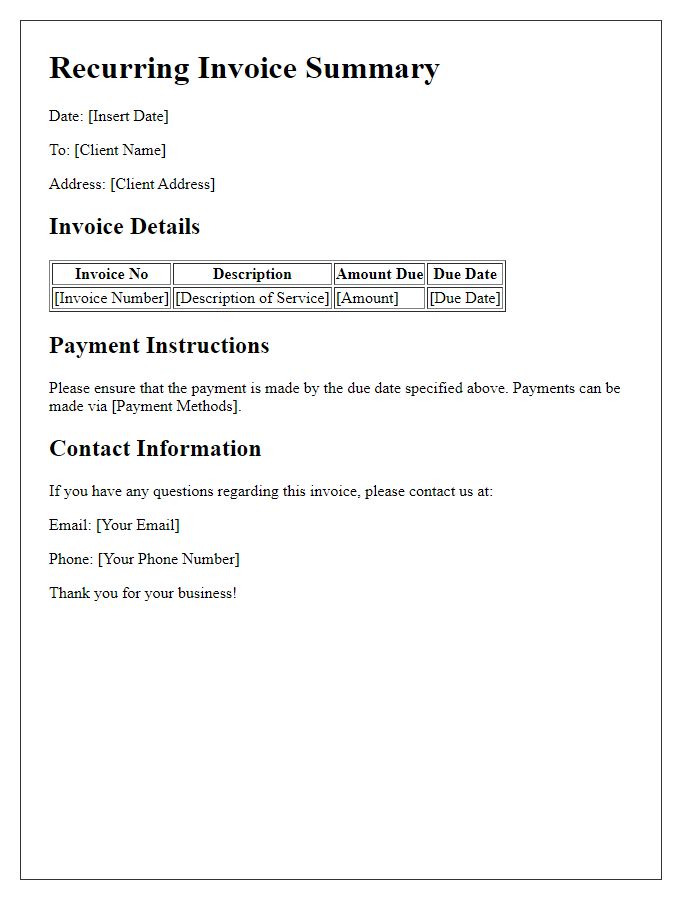 Letter template of recurring invoice summary.