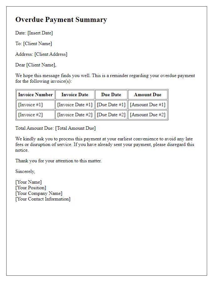 Letter template of overdue payment summary.