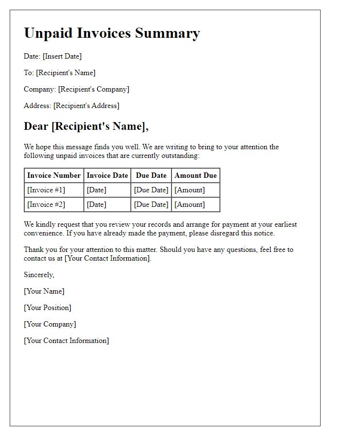 Letter template of summary for unpaid invoices.