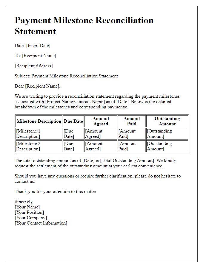 Letter template of payment milestone reconciliation statement.