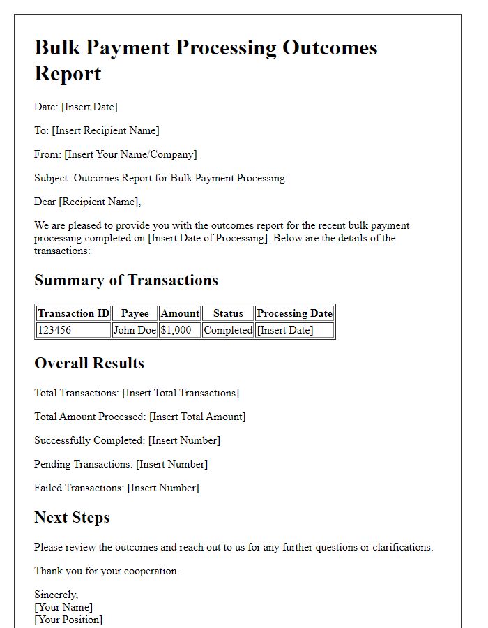 Letter template of bulk payment processing outcomes report.