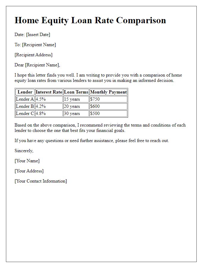 Letter template of comparison for home equity loan rates