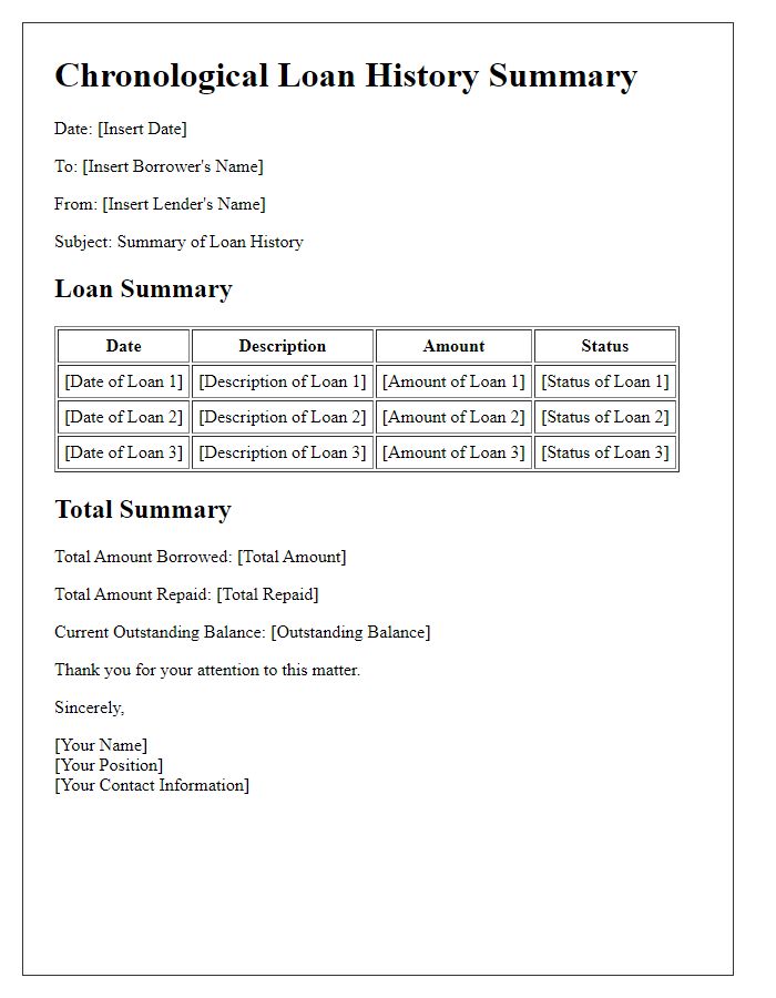 Letter template of chronological loan history summary