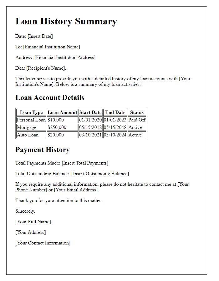 Letter template of detailed loan history for financial institutions