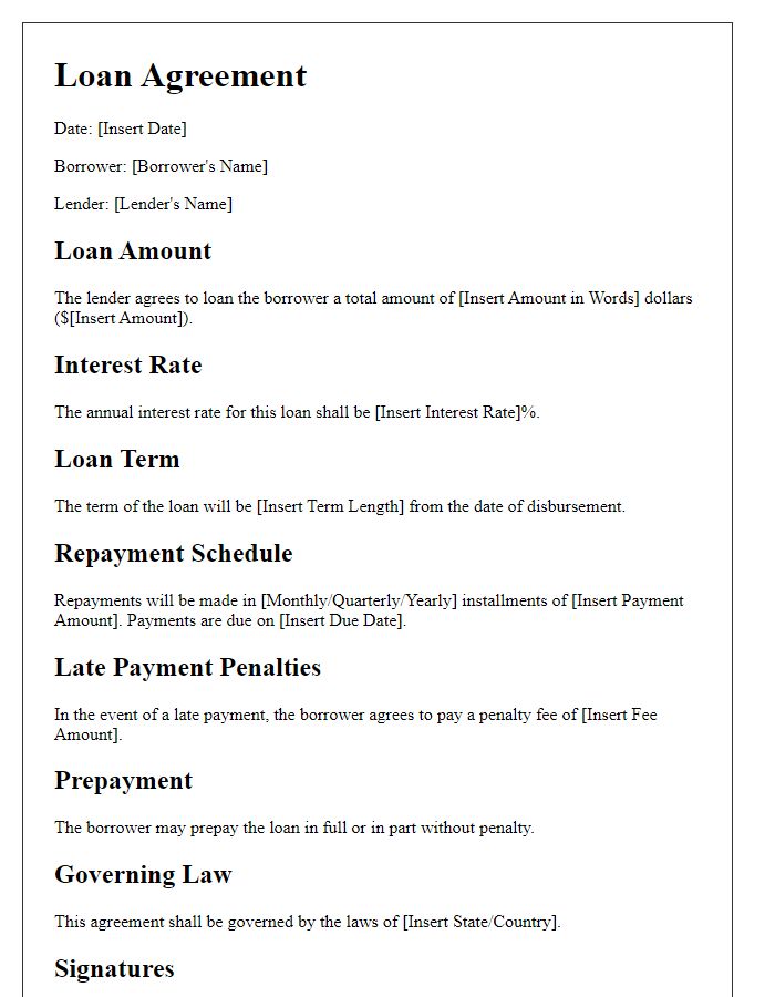 Letter template of historical loan terms and conditions