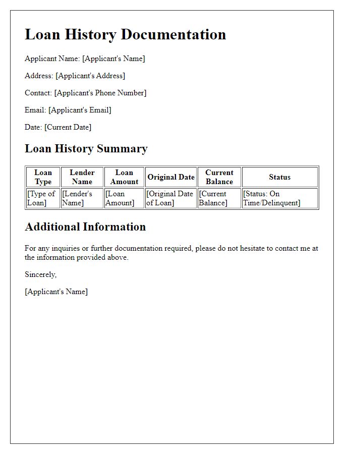 Letter template of loan history documentation for mortgage application