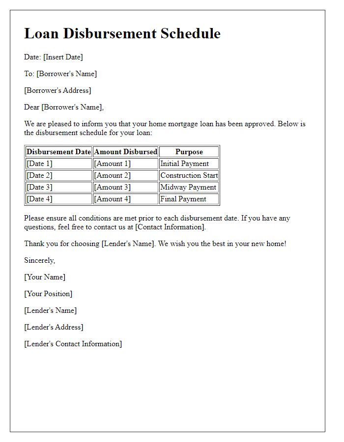 Letter template of loan disbursement schedule for home mortgages