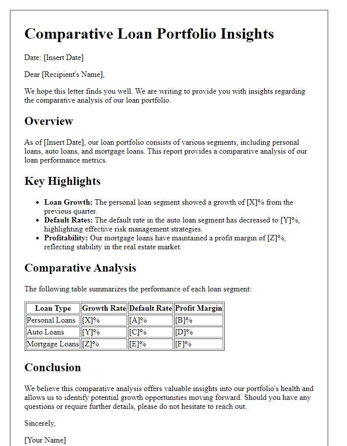 Letter template of comparative loan portfolio insights