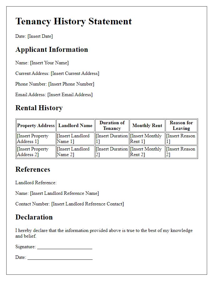 Letter template of rental application tenancy history statement