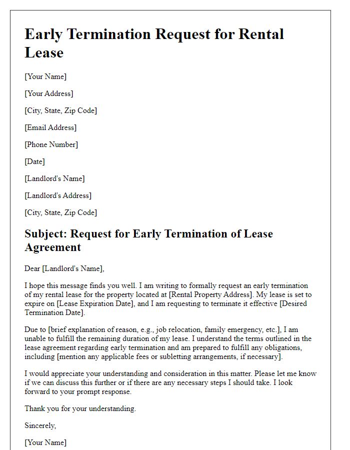 Letter template of early termination request for rental lease