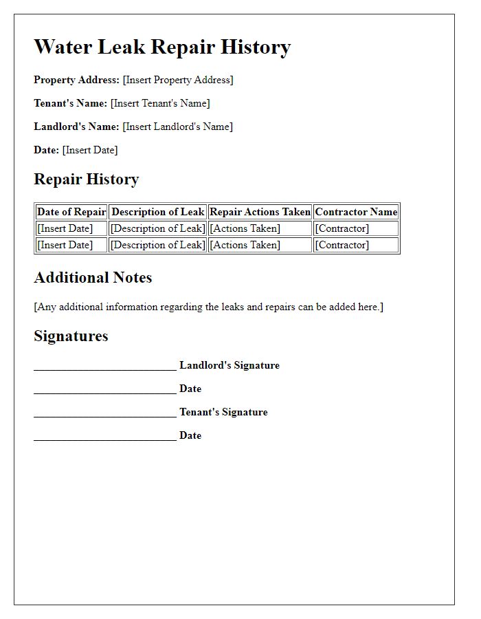 Letter template of documentation for water leak repair history in rental property.