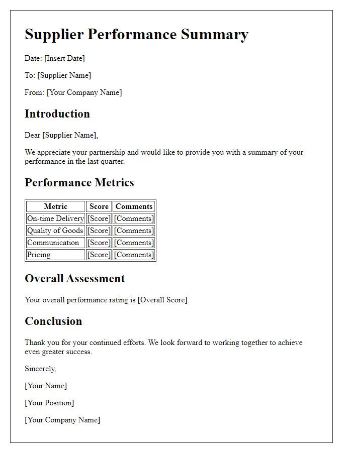 Letter template of supplier performance summary