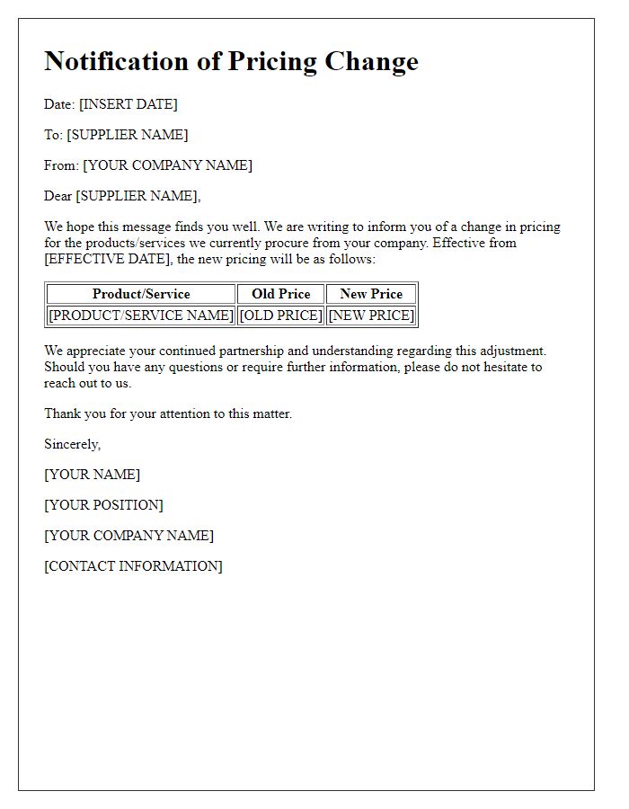 Letter template of Notification for Supplier Pricing Change