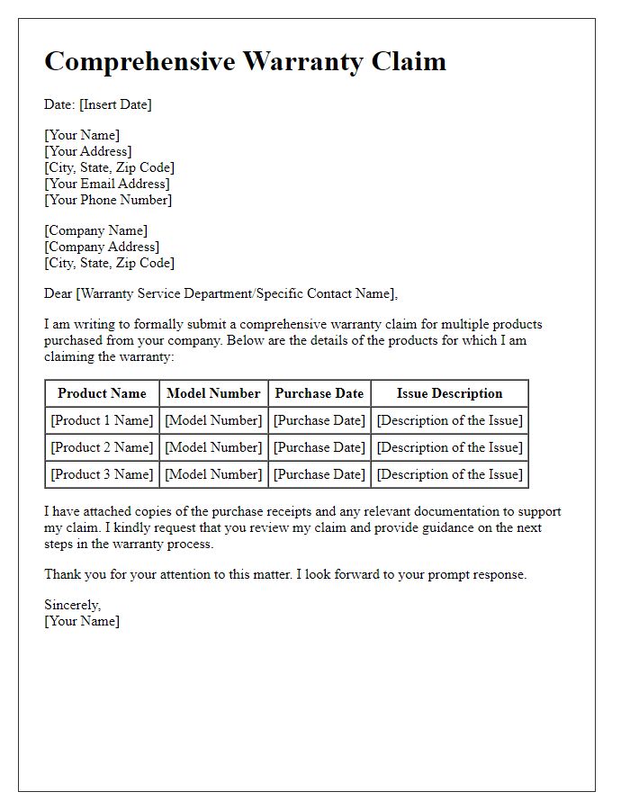 Letter template of Comprehensive Warranty Claim for Multiple Products