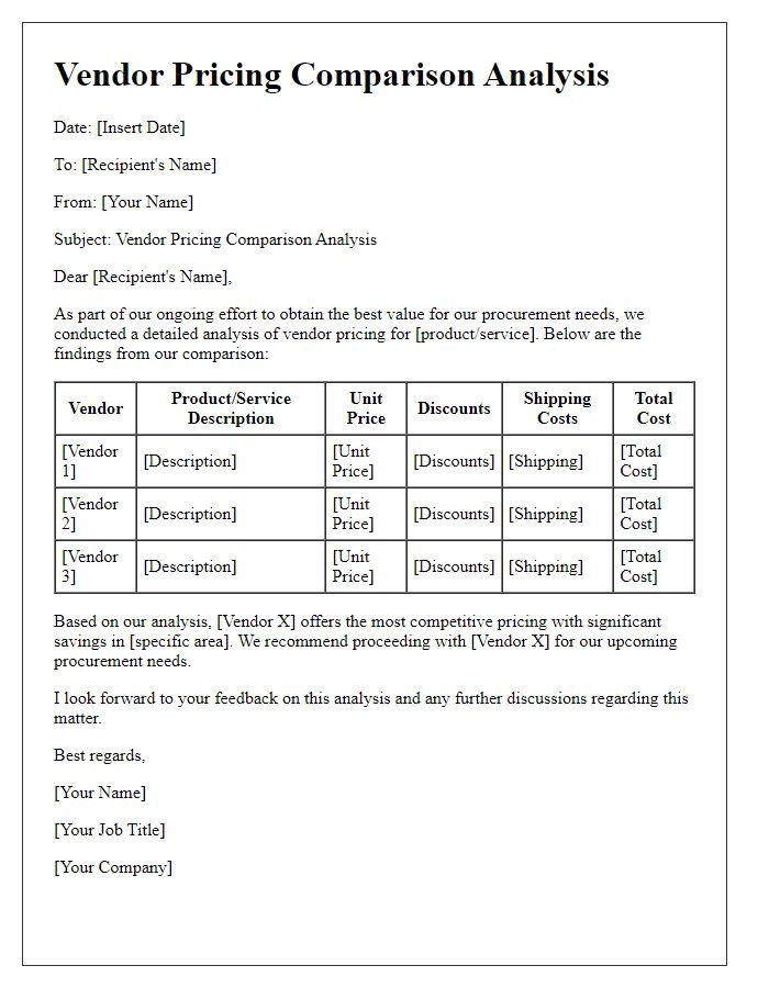 Letter template of vendor pricing comparison analysis