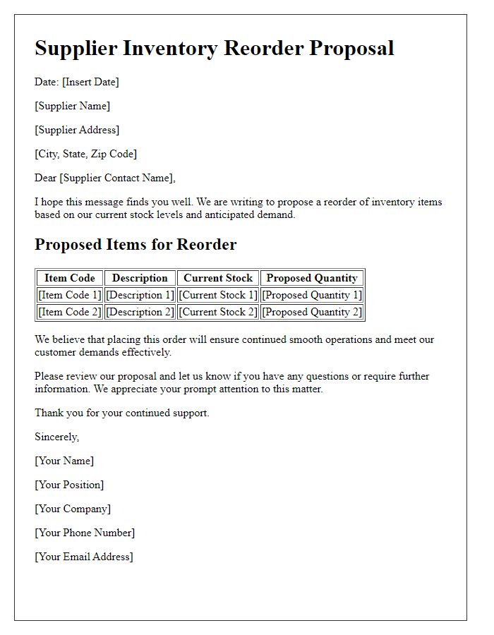 Letter template of supplier inventory reorder proposal