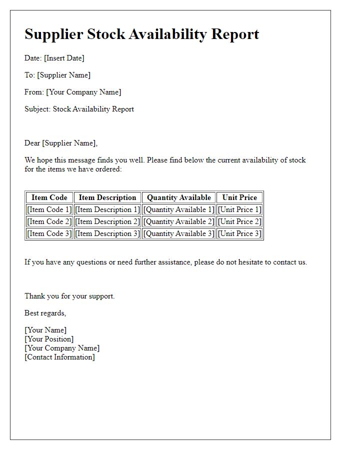 Letter template of supplier stock availability report