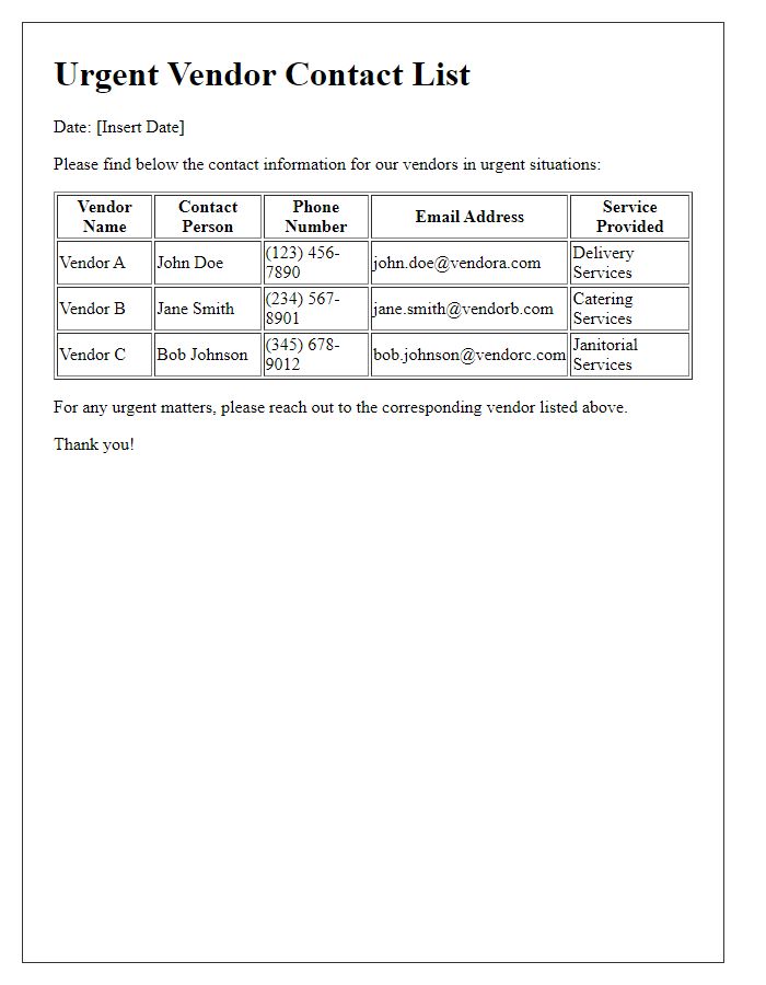 Letter template of vendor contact list for urgent situations.