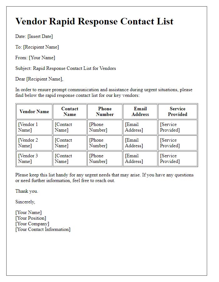 Letter template of vendor rapid response contact list.