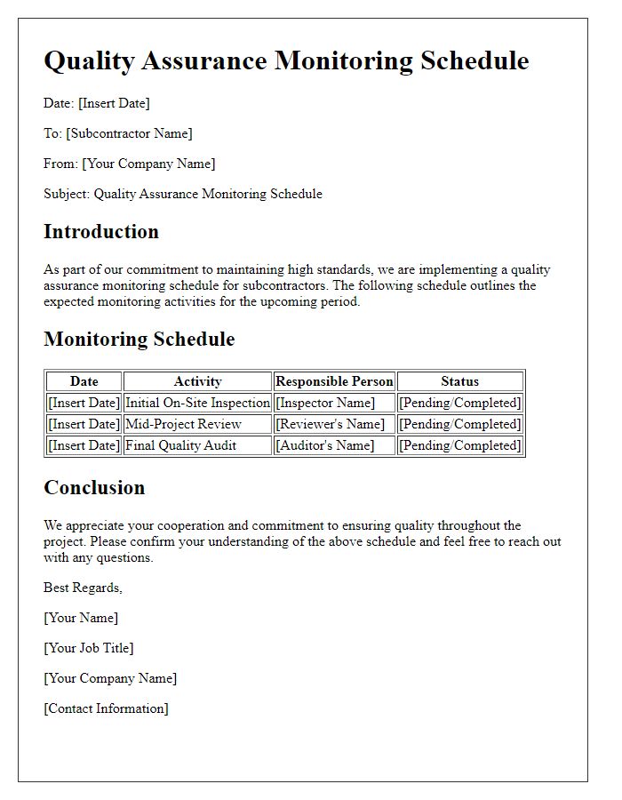 Letter template of subcontractor quality assurance monitoring schedule