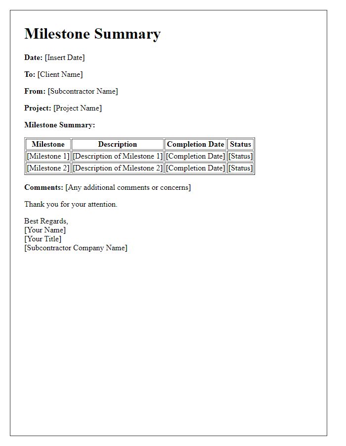 Letter template of subcontractor milestone summary