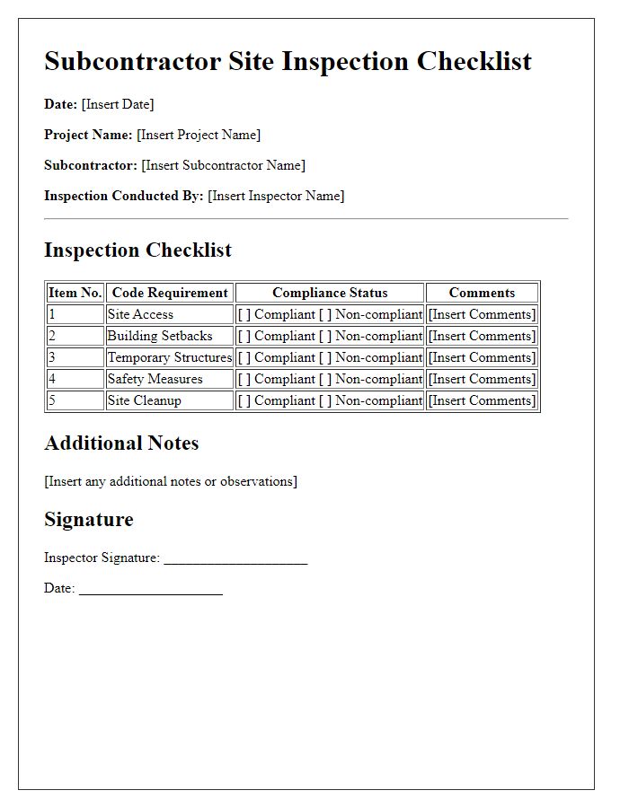 Letter template of Subcontractor Site Inspection Checklist for Code Compliance