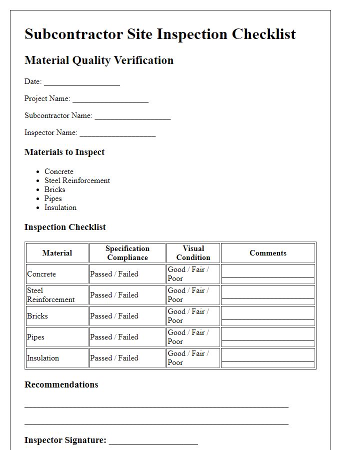 Letter template of Subcontractor Site Inspection Checklist for Material Quality