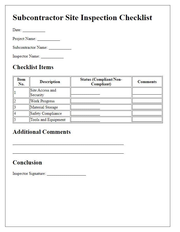 Letter template of Subcontractor Site Inspection Checklist for Progress Verification