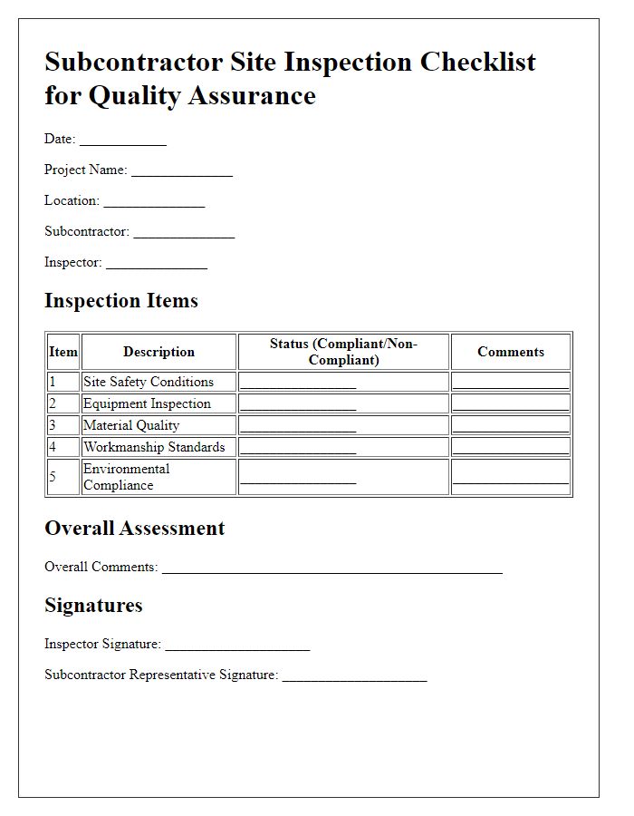 Letter template of Subcontractor Site Inspection Checklist for Quality Assurance