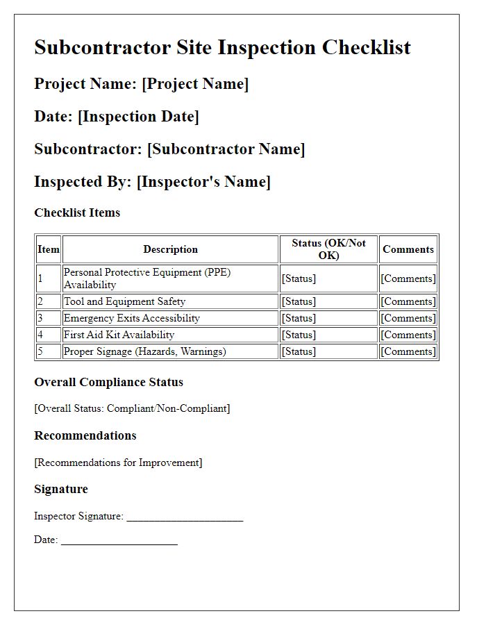 Letter template of Subcontractor Site Inspection Checklist for Safety Compliance