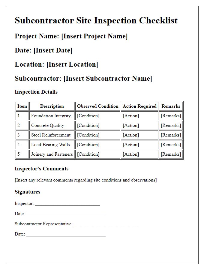 Letter template of Subcontractor Site Inspection Checklist for Structural Integrity