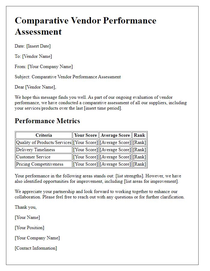 Letter template of comparative vendor performance assessment